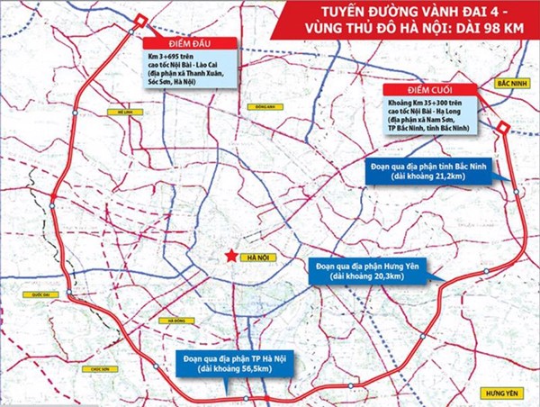 Dự án Đường Vành đai 4 kéo dài thêm 9km