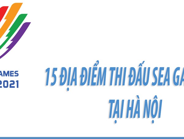 [INFORGRAPHIC]: Chi tiết 15 địa điểm thi đấu SEA Games 31 tại Hà Nội