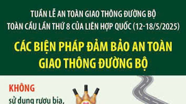 Vì An toàn giao thông Thủ đô” – Trách nhiệm và hành động từ mỗi công dân Hà Nội