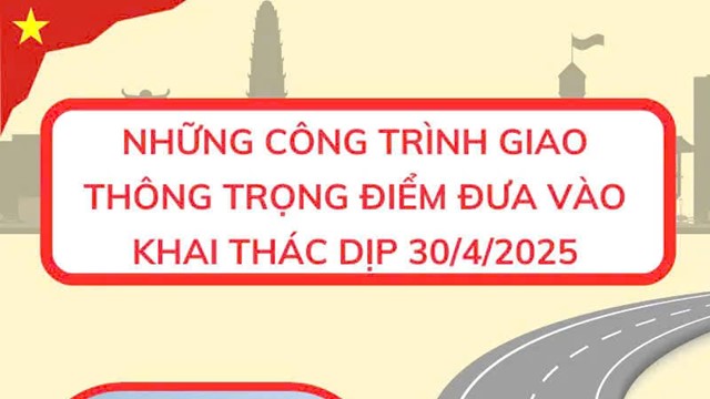 Những công trình giao thông trọng điểm đưa vào khai thác dịp 30/4/2025