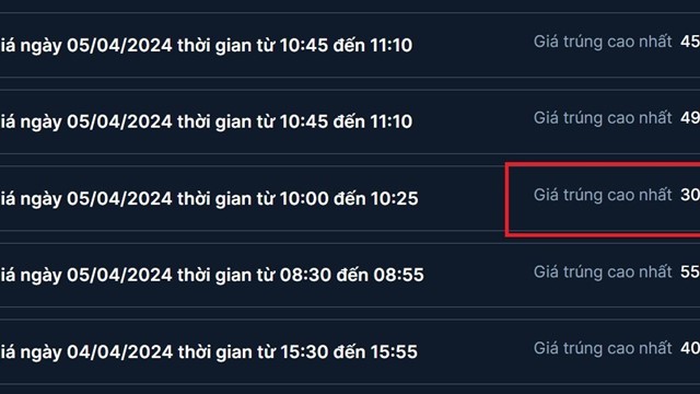 Biển số 30K-999.99 lên sàn lần 2 được đấu giá thành công ở mức hơn 30,6 tỷ đồng