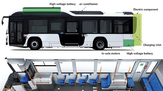 Isuzu ra mắt xe buýt thuần điện đầu tiên hướng tới mục tiêu trung hoà carbon