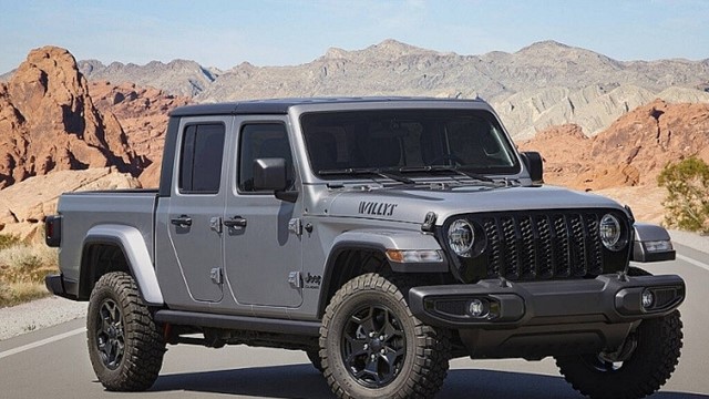 Cập nhật bảng giá ô tô Jeep mới nhất tháng 6/2024