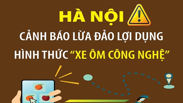 Hà Nội: cảnh báo lừa đảo lợi dụng hình thức “xe ôm công nghệ”