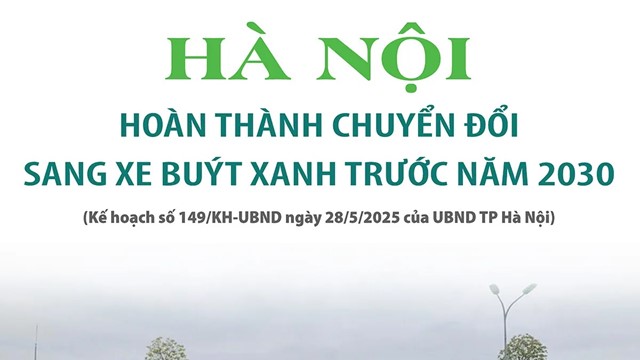 Hà Nội hoàn thành chuyển đổi sang xe buýt xanh trước năm 2030