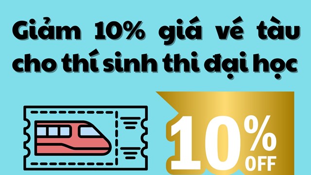 Ngành đường sắt giảm 10% giá vé cho thí sinh thi đại học