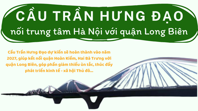 Cầu Trần Hưng Đạo nối trung tâm Hà Nội với quận Long Biên