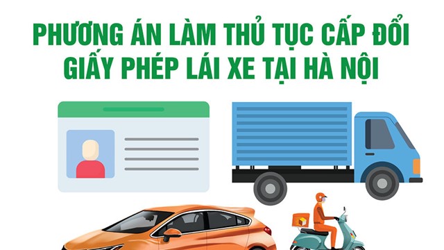 Thủ tục cấp, đổi giấy phép lái xe tại Hà Nội