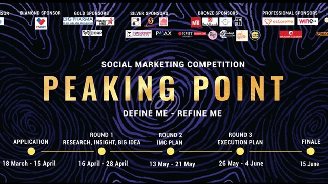 Hành trình tìm kiếm những tài năng Marketing