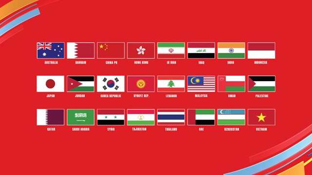 Chốt lịch thi đấu VCK Asian Cup 2023