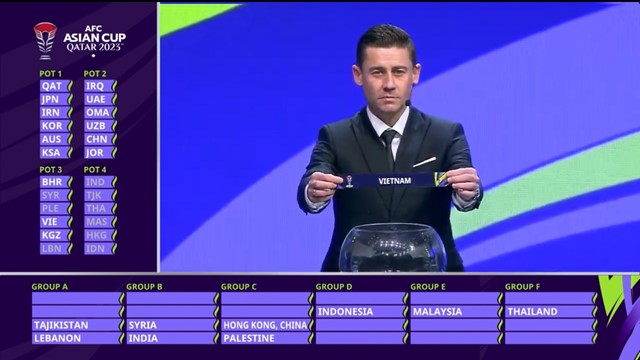 VCK Asian Cup 2023: ĐT Việt Nam cùng bảng với Nhật Bản, Iraq và Indonesia