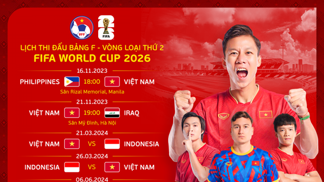 Lịch thi đấu của tuyển Việt Nam tại vòng loại thứ 2 World Cup 2026