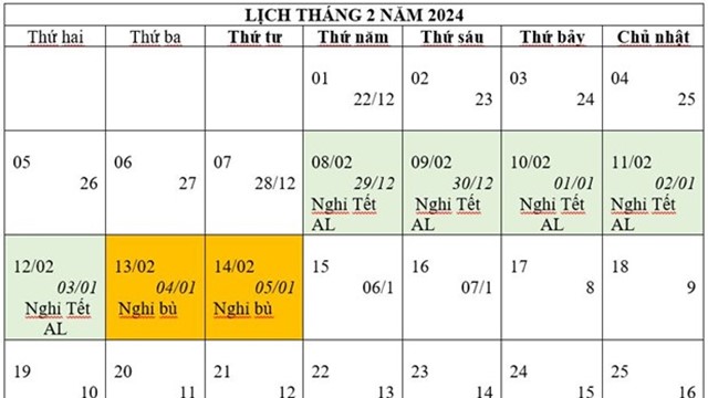 Thủ tướng chốt phương án nghỉ Tết Âm lịch 7 ngày, nghỉ lễ Quốc khánh 4 ngày