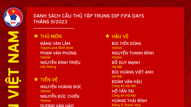 ĐT Việt Nam hội quân với những nhân tố mới trong tháng 9