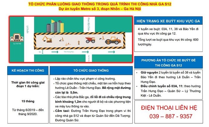 Phat to roi thong tin ve phuong an rao chan, to chuc giao thong quanh ga Ha Noi - Hinh anh 3