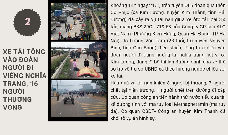 Diem lai nhung vu tai nan giao thong tham khoc nam 2019 - Hinh anh 2