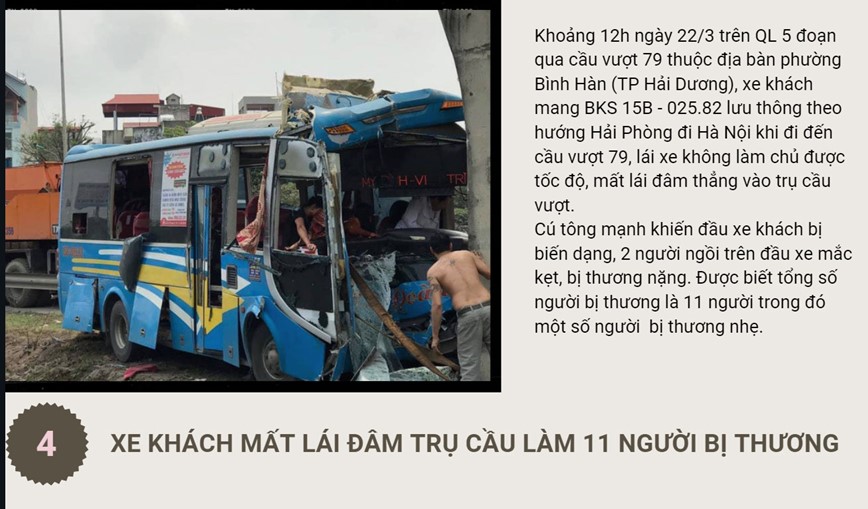 Diem lai nhung vu tai nan giao thong tham khoc nam 2019 - Hinh anh 4