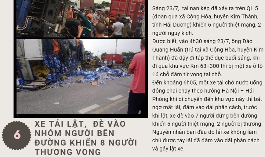 Diem lai nhung vu tai nan giao thong tham khoc nam 2019 - Hinh anh 6