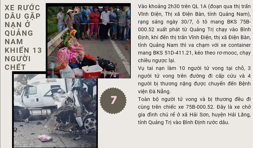 Diem lai nhung vu tai nan giao thong tham khoc nam 2019 - Hinh anh 7