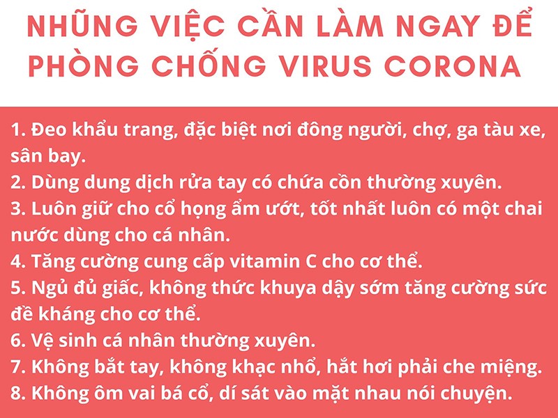 59 nguoi bi sot di ve tu vung dich corona virus - Hinh anh 2