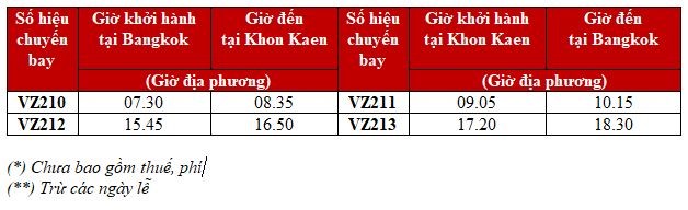 Vietjet Thai Lan khai truong duong bay Bangkok - Khon Kaen - Hinh anh 2