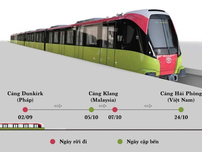 Doan tau dau tien tuyen metro Nhon - Ga Ha Noi bat dau hanh trinh ve Viet Nam - Hinh anh 1