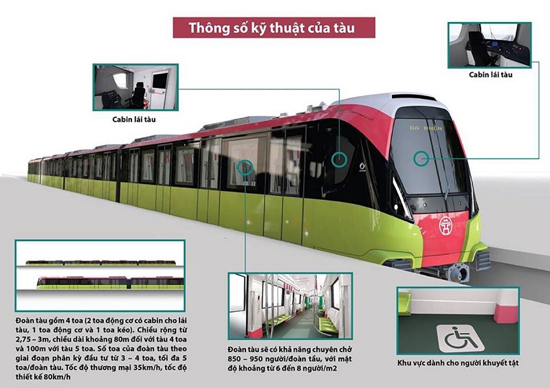 Can canh doan tau dau tien tuyen metro Nhon - Ga Ha Noi tren hanh trinh ve Viet Nam - Hinh anh 5