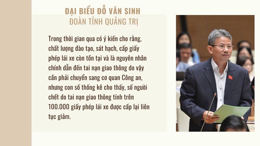 Dai bieu Quoc hoi: Chuyen cap giay phep lai xe sang Bo Cong an, hang nghin nguoi se lam gi? - Hinh anh 2