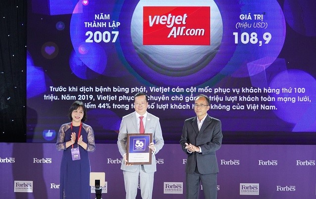 Vietjet vao top 50 Thuong hieu dan dau 2020 do Forbes binh chon - Hinh anh 1