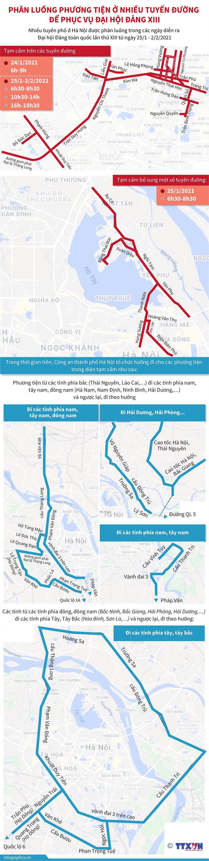 [Infographics] Phan luong phuong tien o nhieu tuyen duong de phuc vu Dai hoi Dang XIII - Hinh anh 1