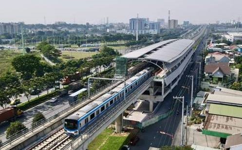 Dua vao khai thac tuyen duong sat Nhon-Ga Ha Noi tren cao vao cuoi thang 6/2024 - Hinh anh 1