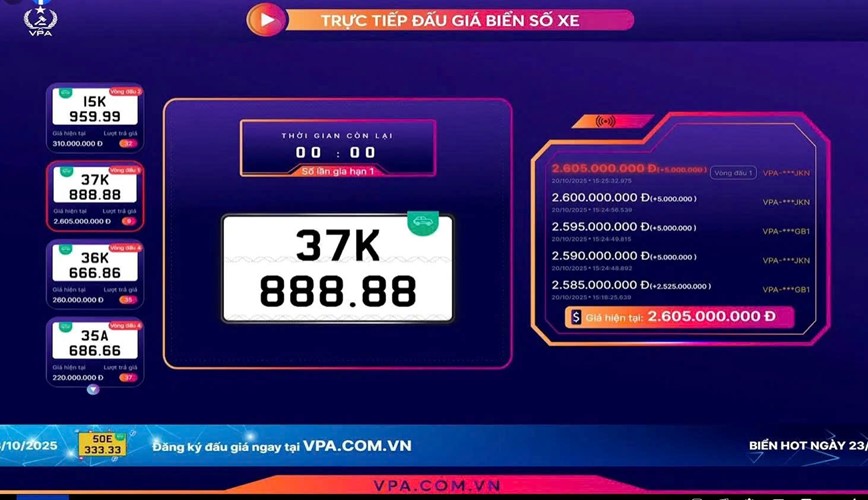 Thu ngan sach 62,813 ty dong ngay dau dau gia bien so xe phien thu 8 - Hinh anh 1