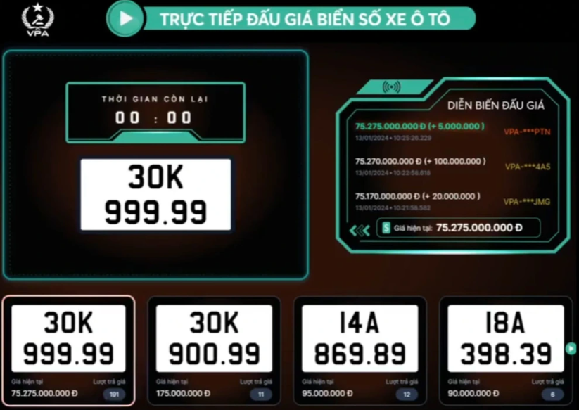 Bien so “ngu quy sieu dep” 30K-999.99 tung duoc dau gia bao nhieu? - Hinh anh 1