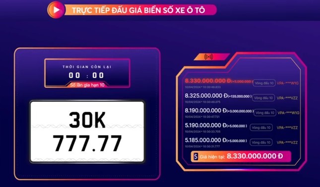 Bien so 777.77 o Ha Noi duoc dau gia 8,3 ty dong - Hinh anh 1