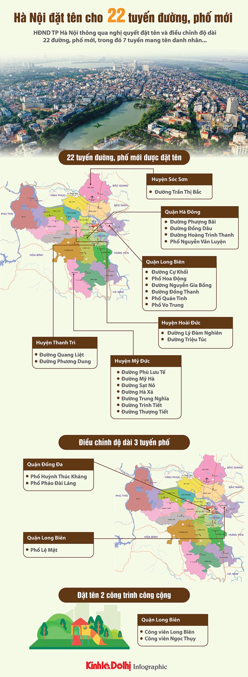 Danh sach 22 tuyen duong, pho o Ha Noi vua duoc dat ten - Hinh anh 1