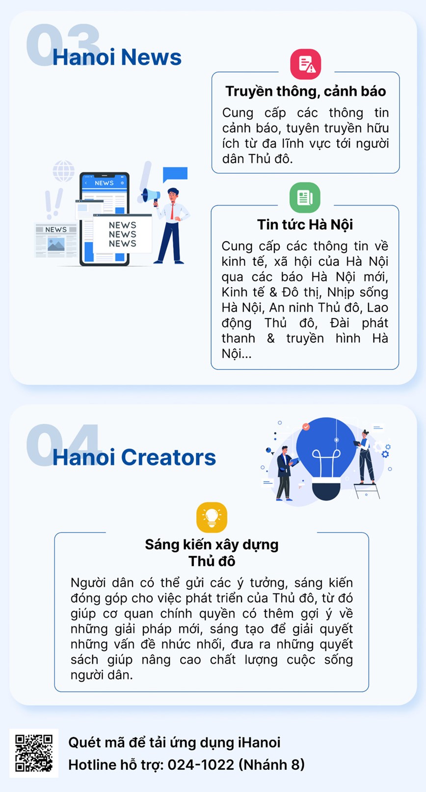 Huong dan chi tiet cach tai, cai dat va su dung ung dung iHanoi - Hinh anh 7