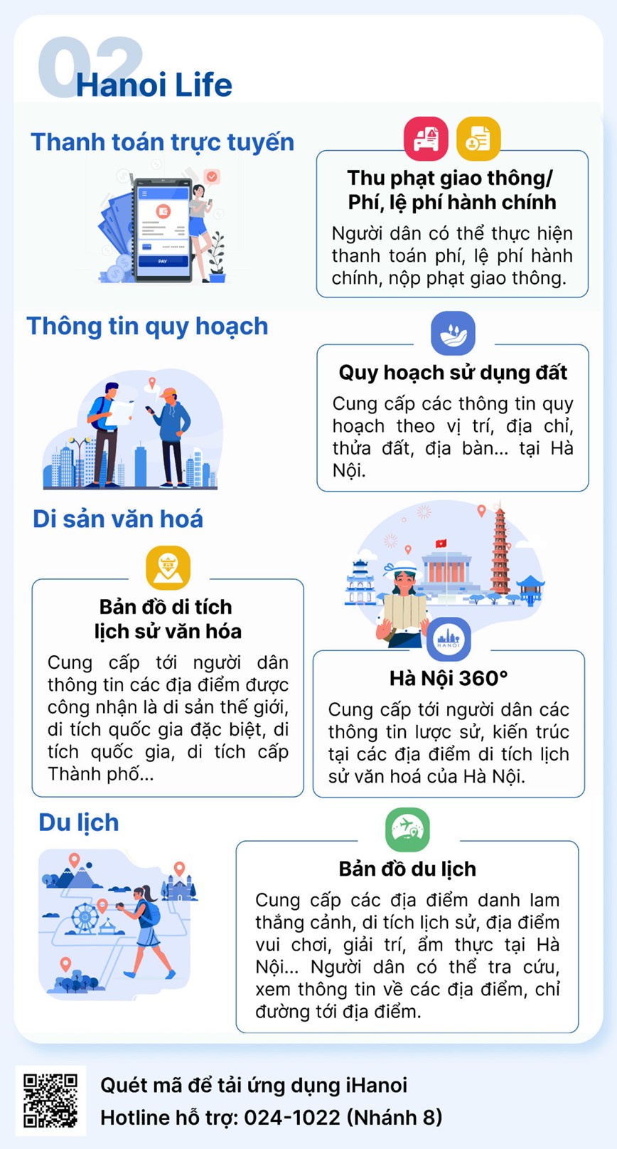 Huong dan chi tiet cach tai, cai dat va su dung ung dung iHanoi - Hinh anh 3