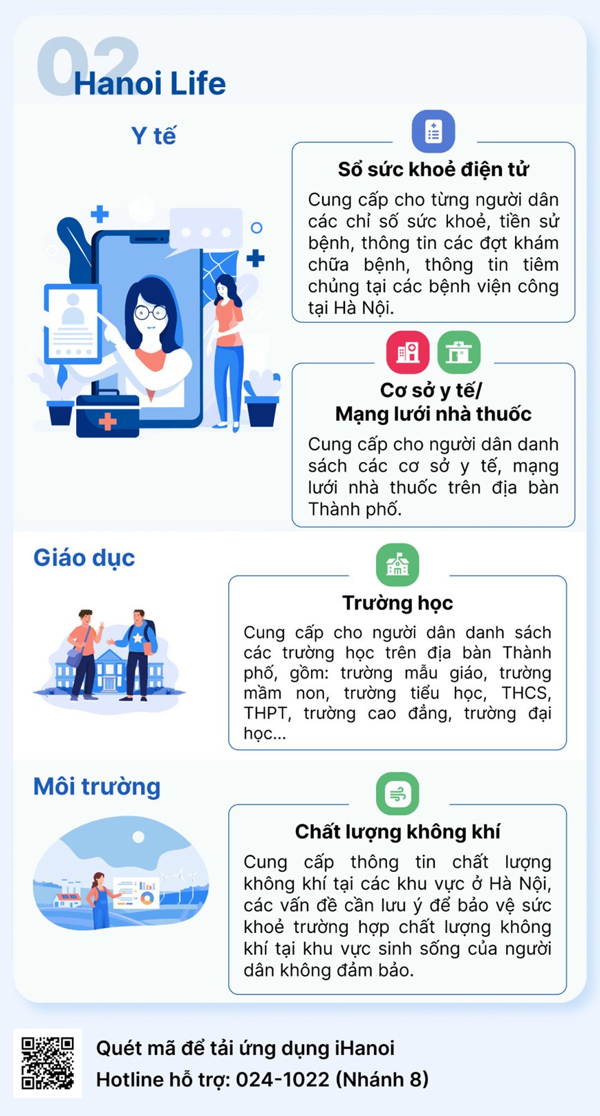 Huong dan chi tiet cach tai, cai dat va su dung ung dung iHanoi - Hinh anh 5