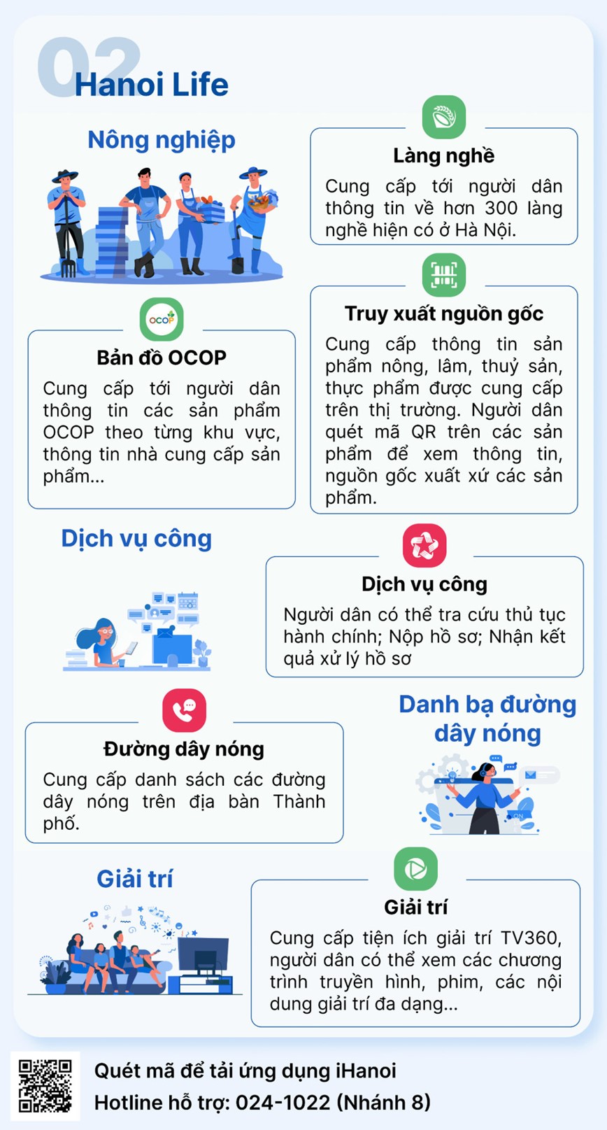 Huong dan chi tiet cach tai, cai dat va su dung ung dung iHanoi - Hinh anh 6