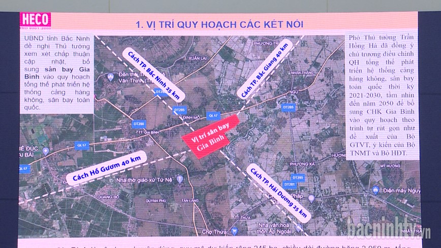 Tuyen duong ket noi san bay Gia Binh voi Ha Noi co chieu dai 45,6 km - Hinh anh 1