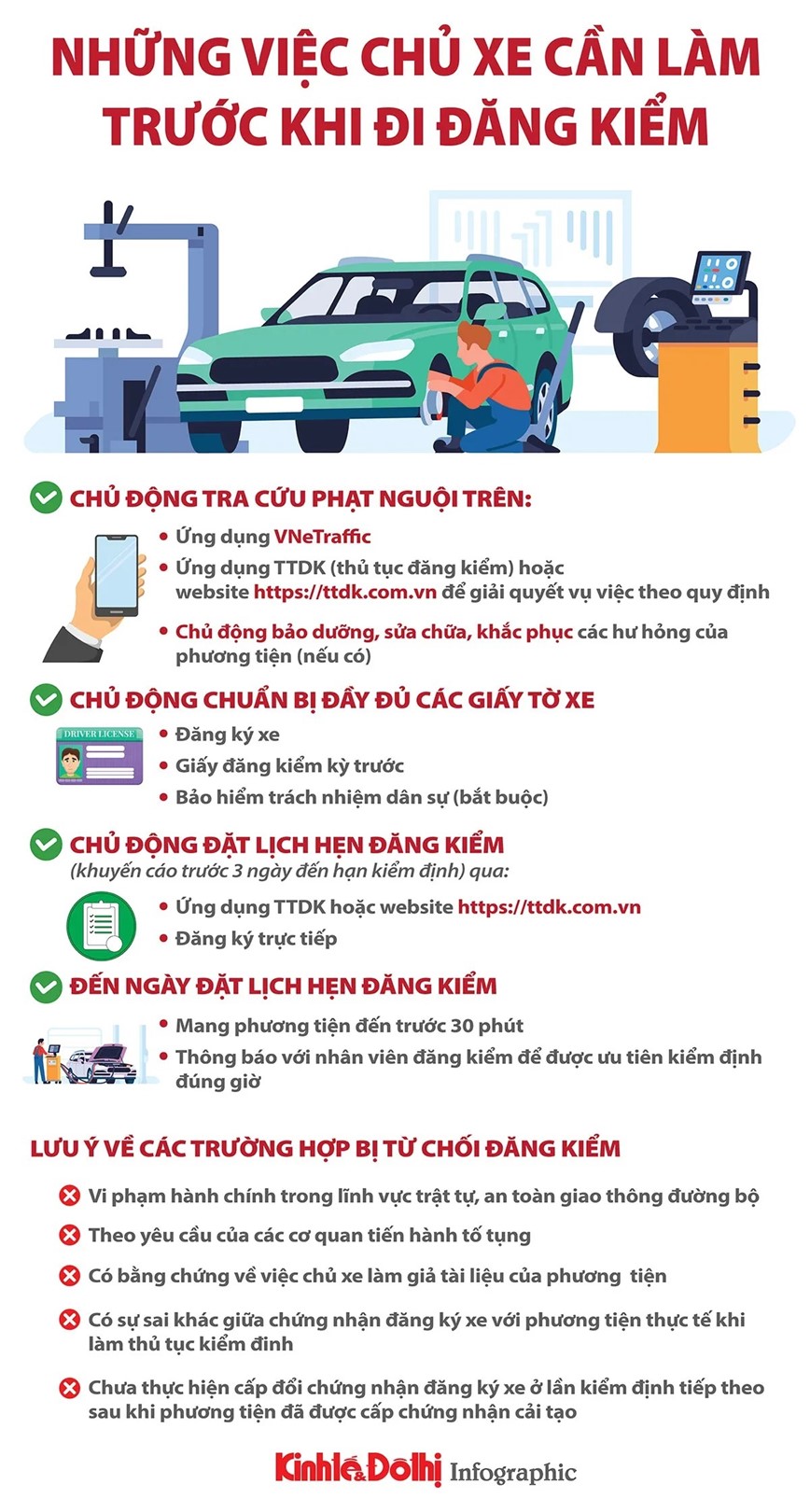 Luu y nhung viec chu xe can lam truoc khi di dang kiem - Hinh anh 1