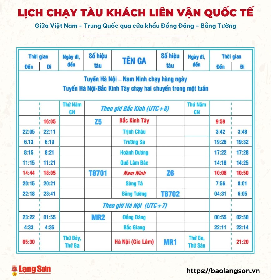 Chay lai tau khach LVQT Viet Nam- Trung  sau 5 nam gian doan - Hinh anh 1