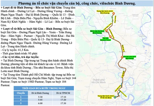 Lộ trình đưa đón miễn phí cán bộ đến TP Hồ Chí Minh làm việc từ ngày 1/7/2025 - Hình ảnh 1 Lo trinh dua don mien phi can bo den TP Ho Chi Minh lam viec tu ngay 1/7/2025 - Hinh anh 1