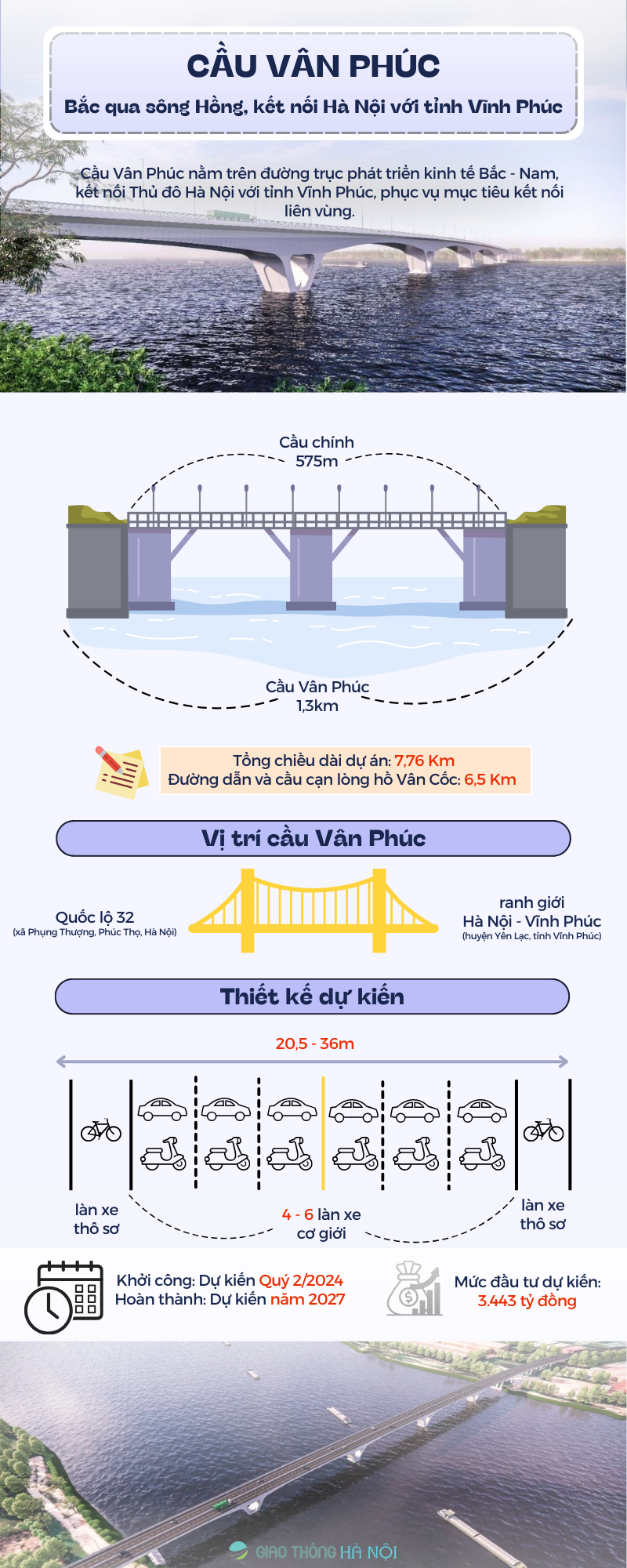 Cau Van Phuc bac qua song Hong, ket noi Ha Noi voi tinh vinh Phuc - Hinh anh 1