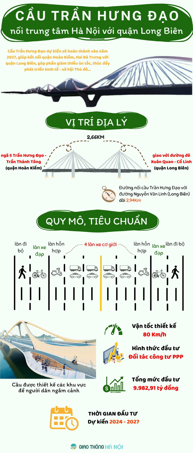 Cau Tran Hung Dao noi trung tam Ha Noi voi quan Long Bien - Hinh anh 1