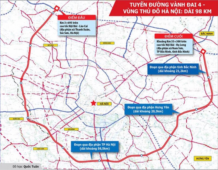 Ha Noi: Thong qua chu truong xay dung tuyen duong vanh dai 4 - Vung thu do - Hinh anh 1