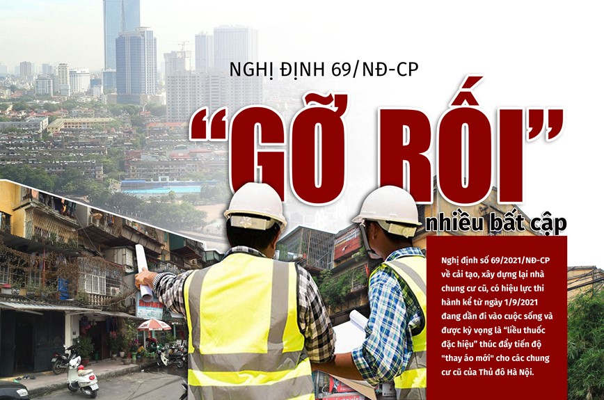 Nghi dinh 69/ND-CP: “Go roi” nhieu bat cap - Hinh anh 1