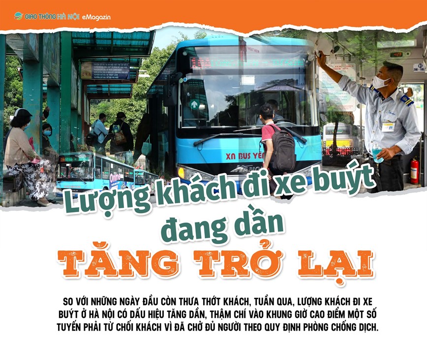 Ha Noi: Luong khach di xe buyt dang dan tang tro lai - Hinh anh 1