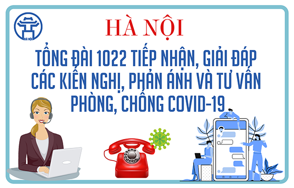 Ha Noi mo rong Nhanh 3 cua Tong dai dien thoai 1022 tiep nhan thong tin lien quan den F0 dieu tri tai nha - Hinh anh 1