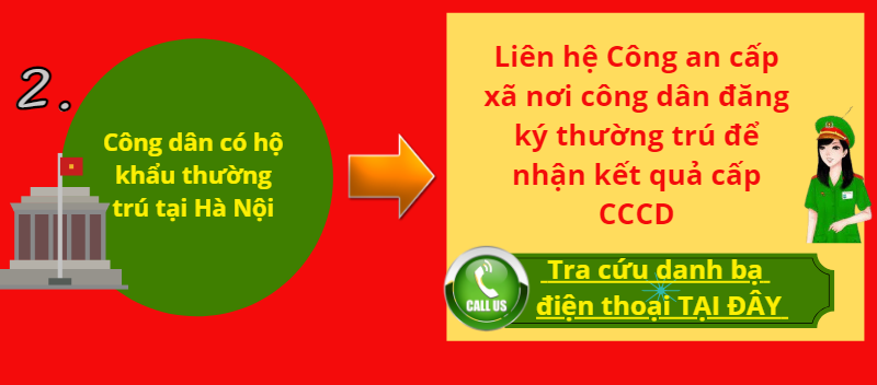 Cong an TP Ha Noi thong bao ve viec tra the can cuoc cong dan gan chip dien tu - Hinh anh 2